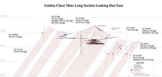 JuniorMiningNetwork