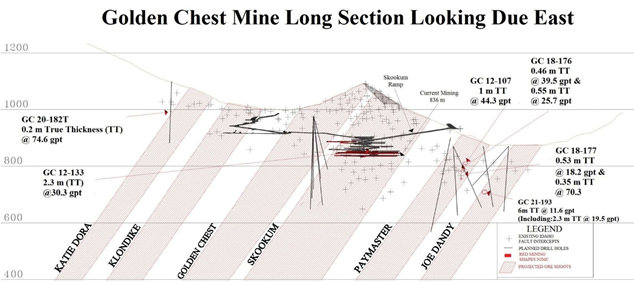 JuniorMiningNetwork