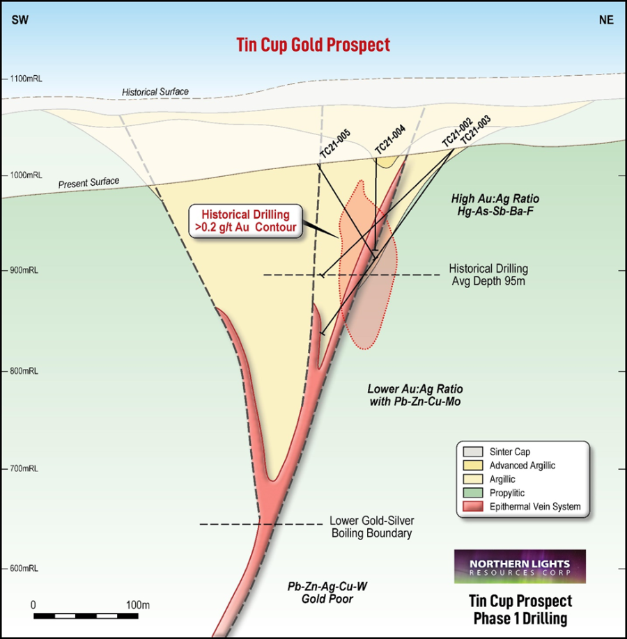 JuniorMiningNetwork