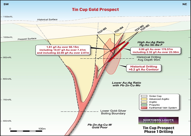 JuniorMiningNetwork