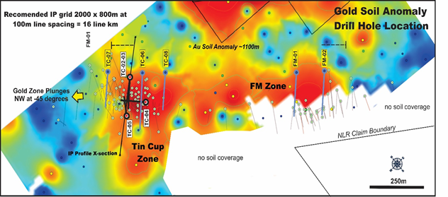 Junior Mining Network