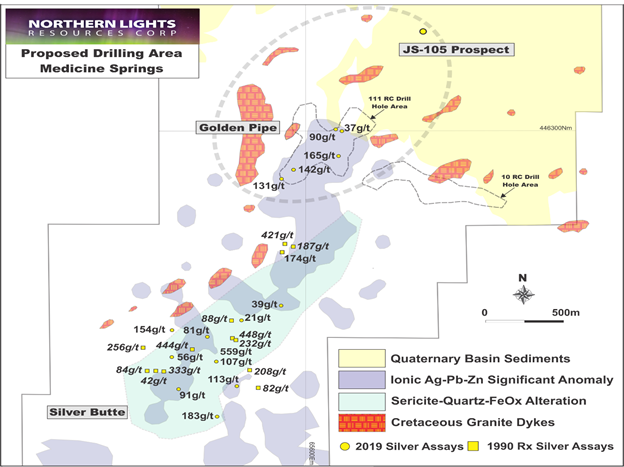 Junior Mining Network