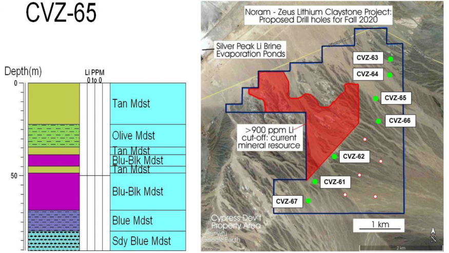 JuniorMiningNetwork