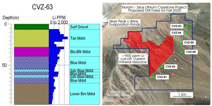 JuniorMiningNetwork