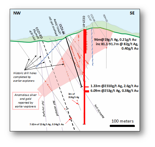 JuniorMiningNetwork