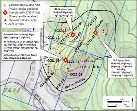 Junior Mining Network