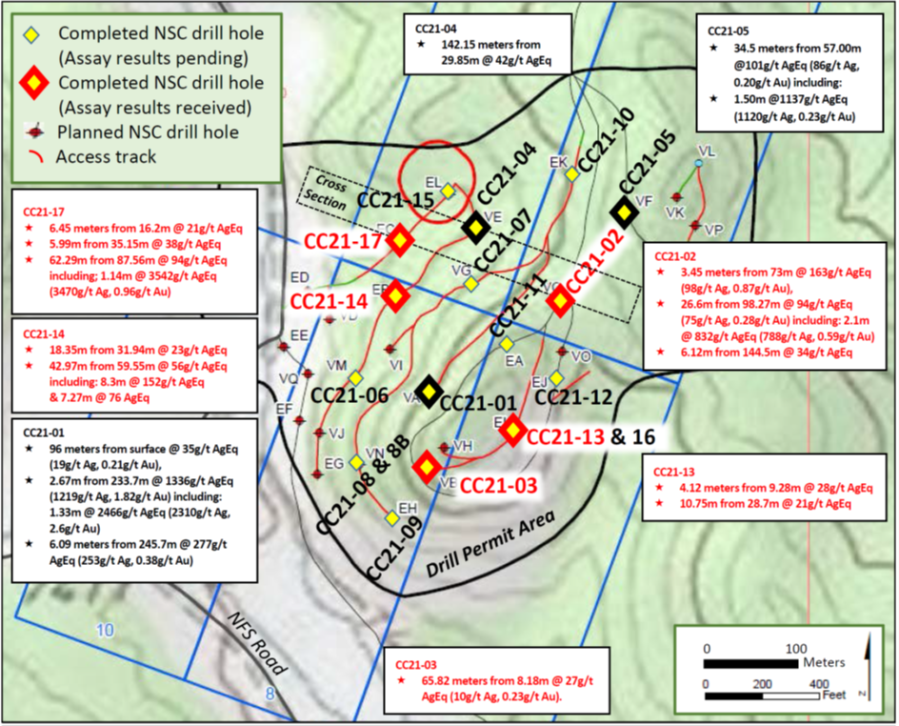 Junior Mining Network