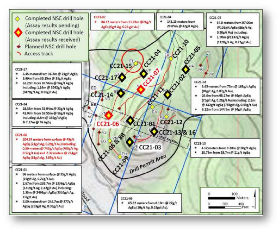 Junior Mining Network