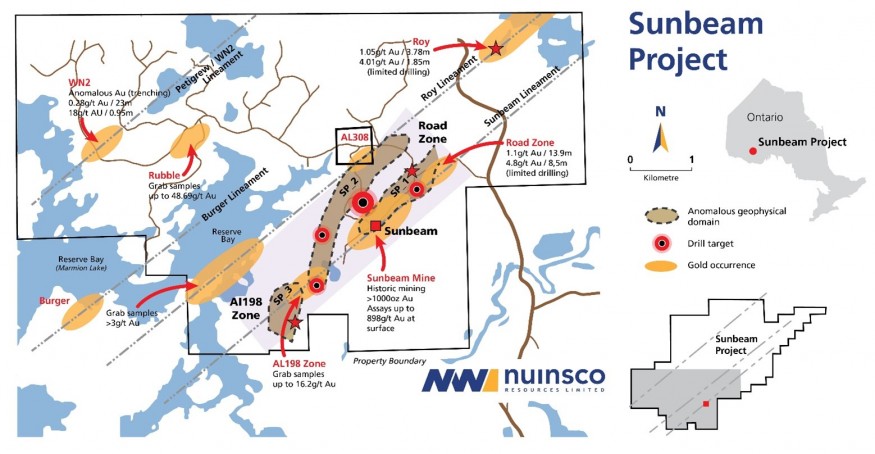 JuniorMiningNetwork