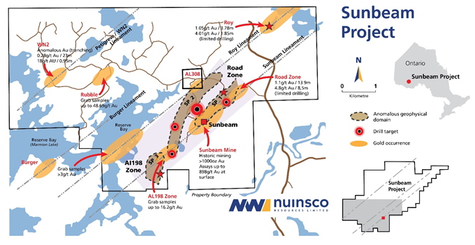 JuniorMiningNetwork