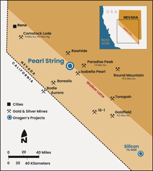 Junior Mining Network
