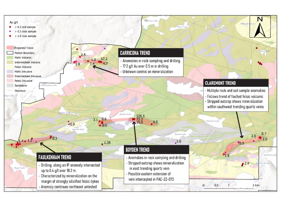 Junior Mining Network