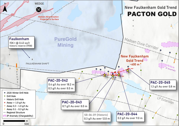 Junior Mining Network