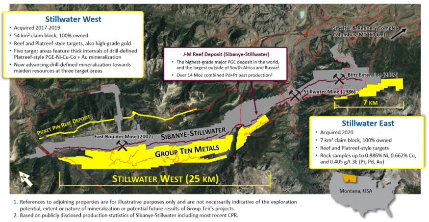 Junior Mining Network