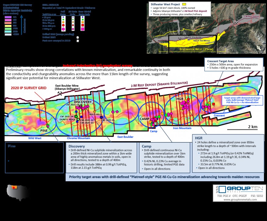 JuniorMiningNetwork