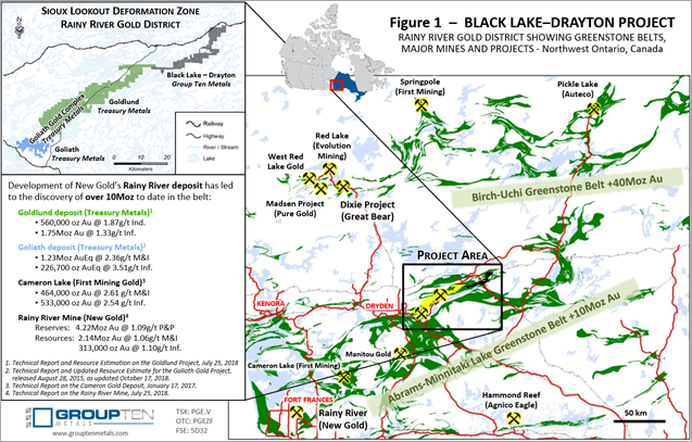 Junior Mining Network