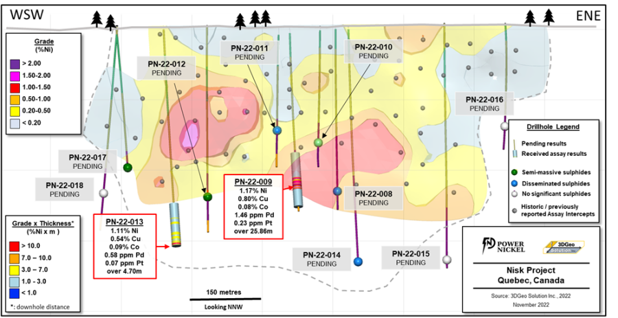 JuniorMiningNetwork