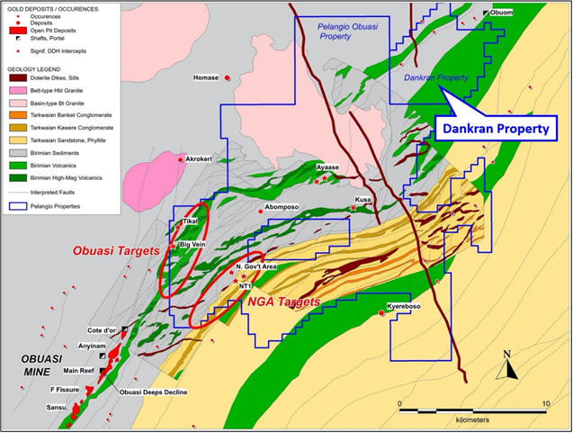 Junior Mining Network