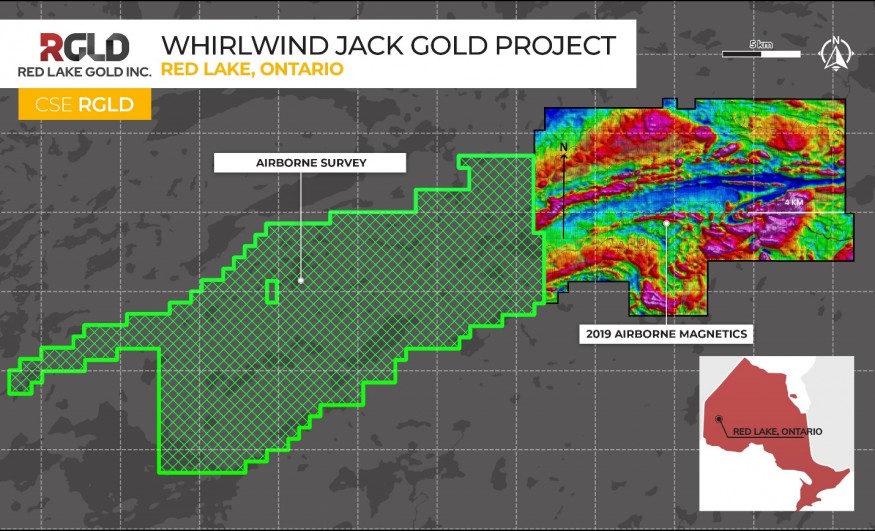 JuniorMiningNetwork