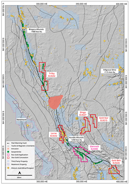 Junior Mining Network