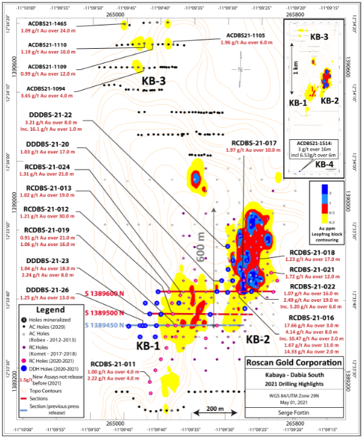 Junior Mining Network