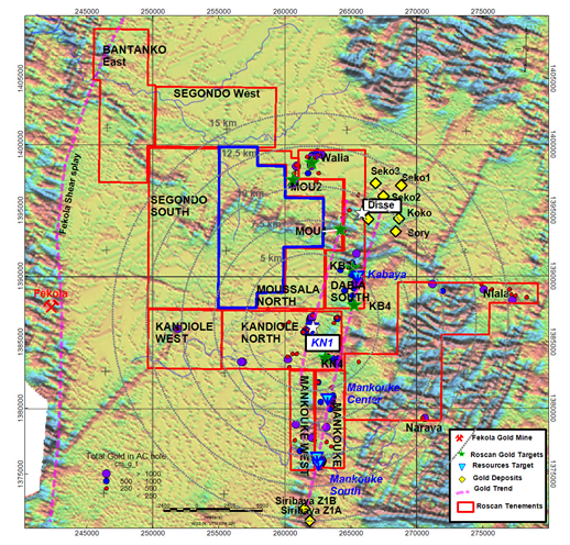 Junior Mining Network