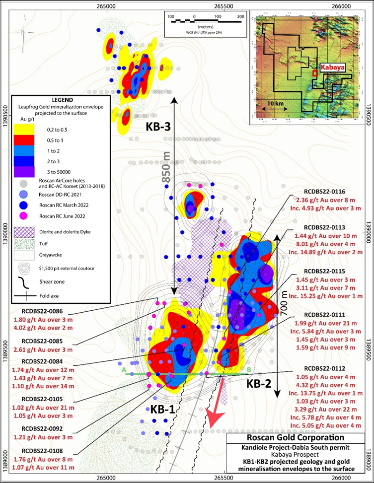 Junior Mining Network