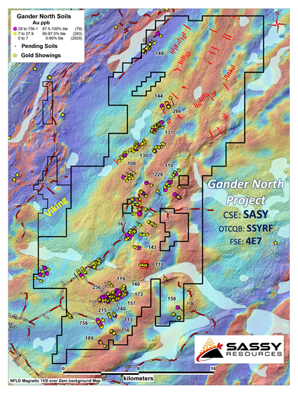 JuniorMiningNetwork