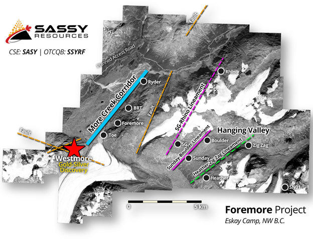 Junior Mining Network