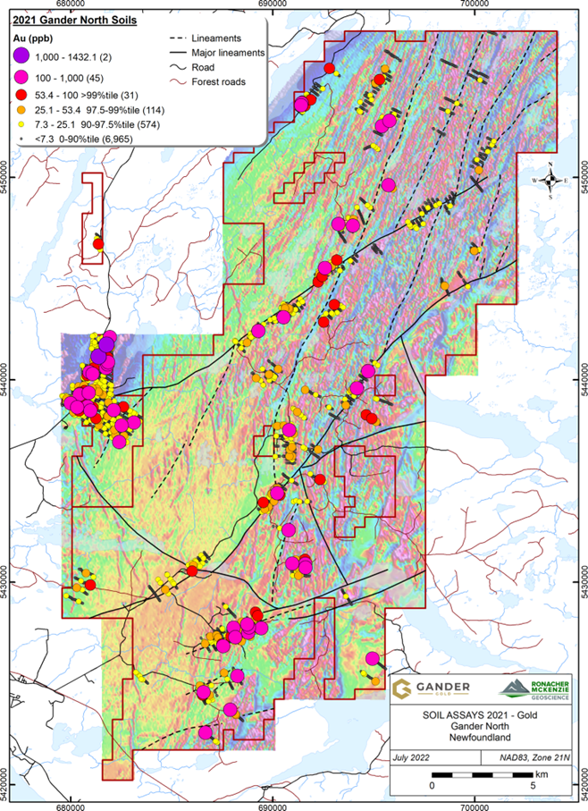 Junior Mining Network