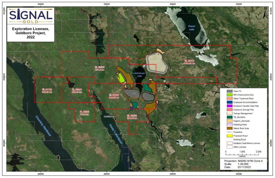 Junior Mining Network