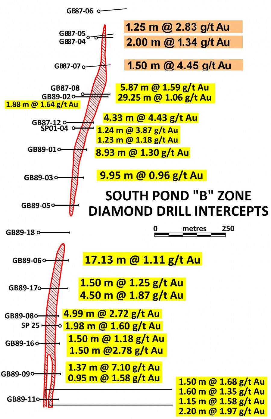 JuniorMiningNetwork