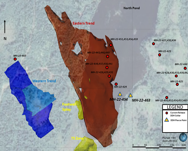 Junior Mining Network