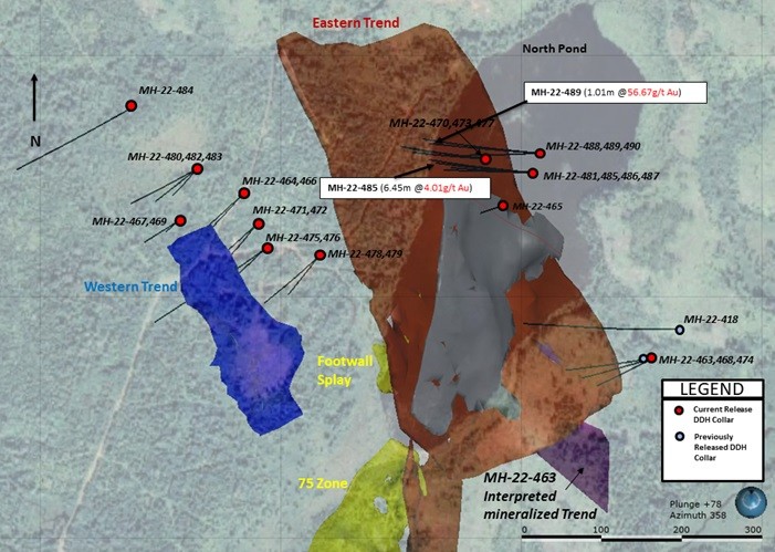 Junior Mining Network