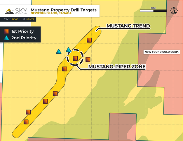 JuniorMiningNetwork