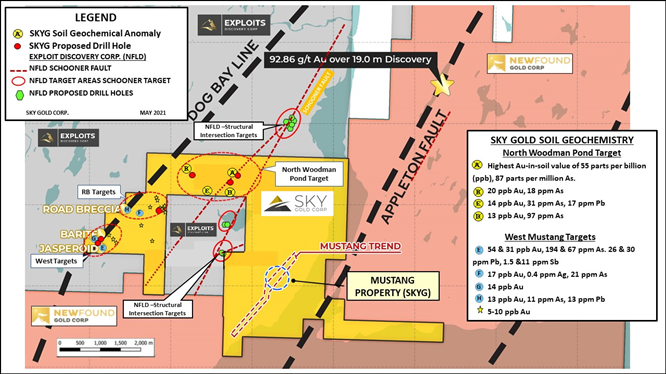 JuniorMiningNetwork