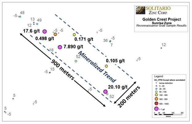 Junior Mining Network