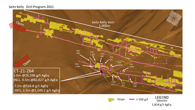 Junior Mining Network