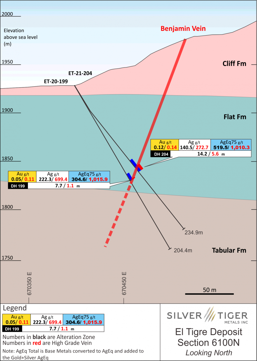 JuniorMiningNetwork