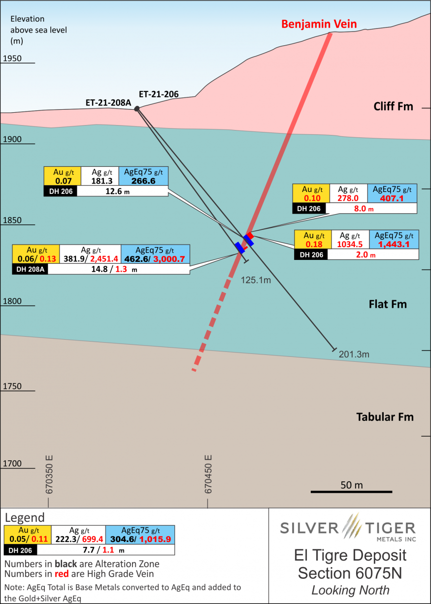 JuniorMiningNetwork