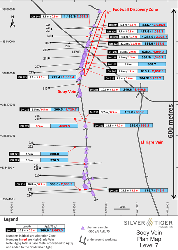 Junior Mining Network