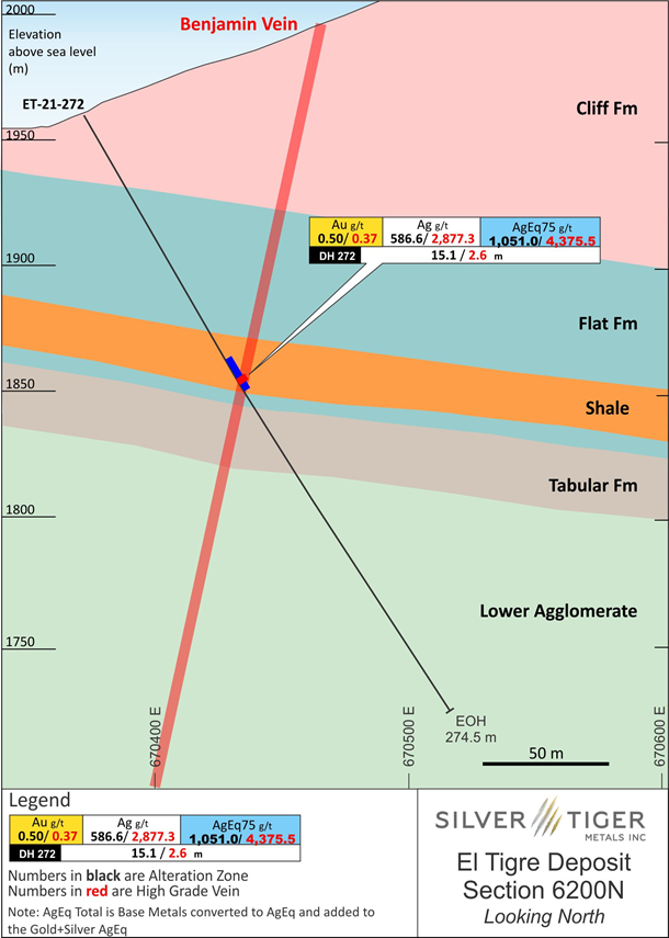 Junior Mining Network