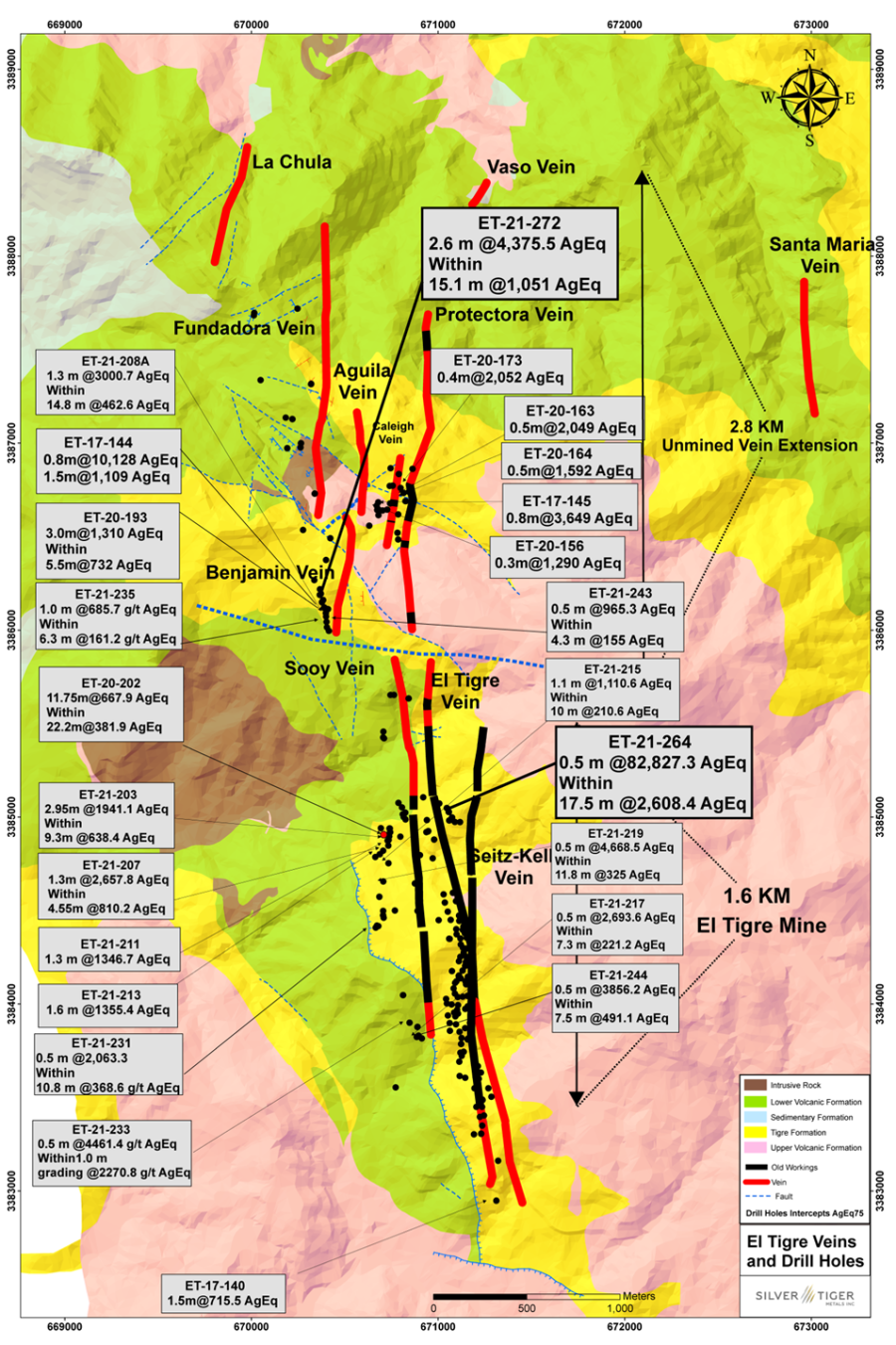 Junior Mining Network