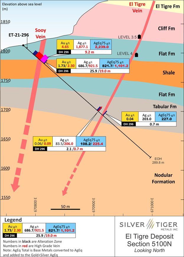 JuniorMiningNetwork