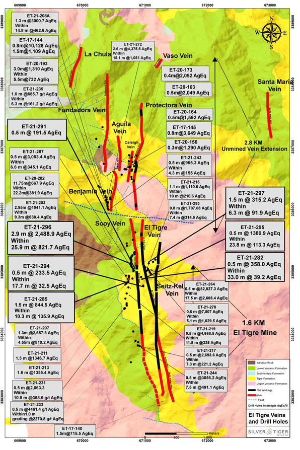 JuniorMiningNetwork