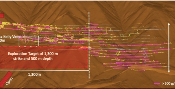 Junior Mining Network