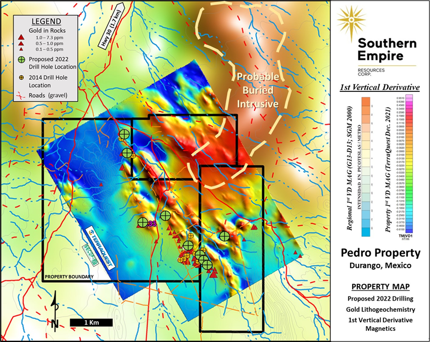 Junior Mining Network