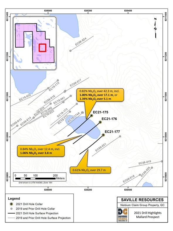 Junior Mining Network