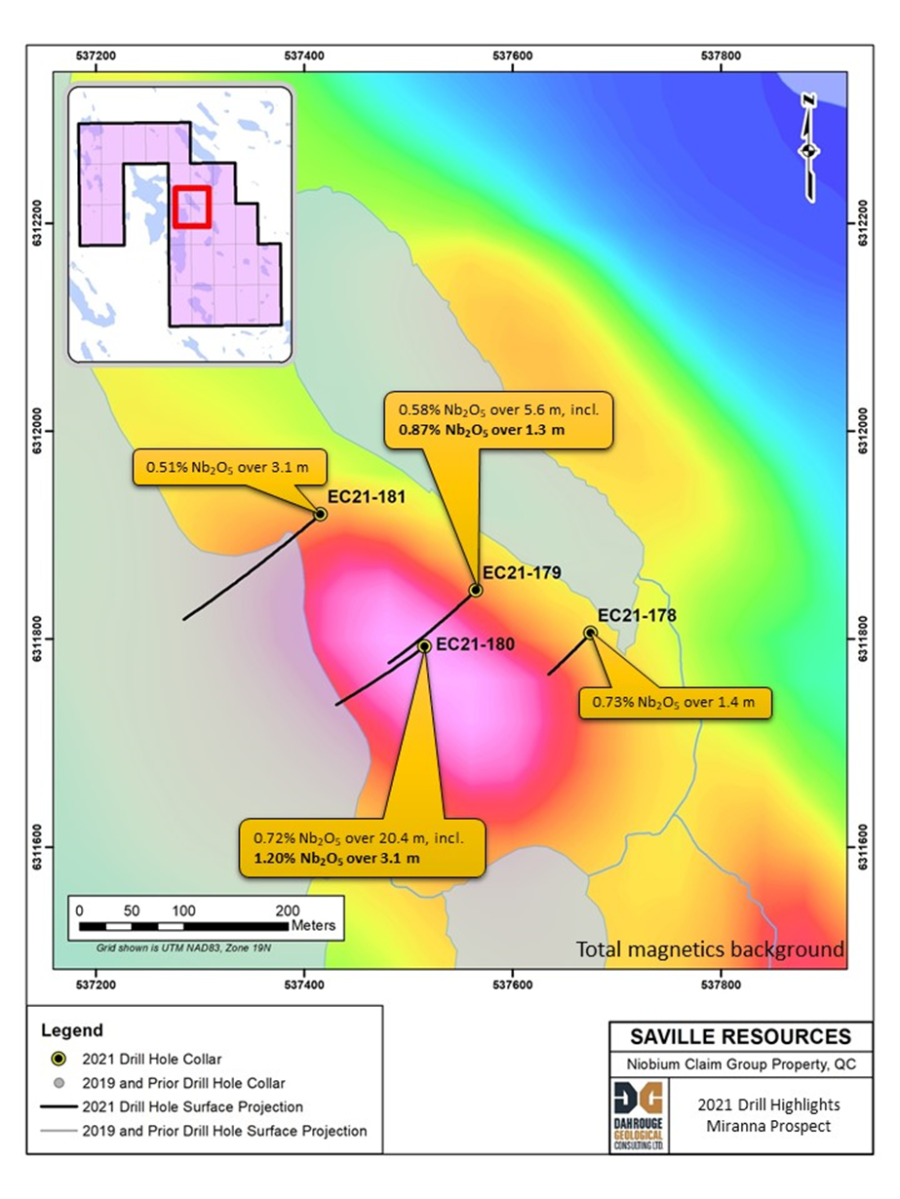 Junior Mining Network