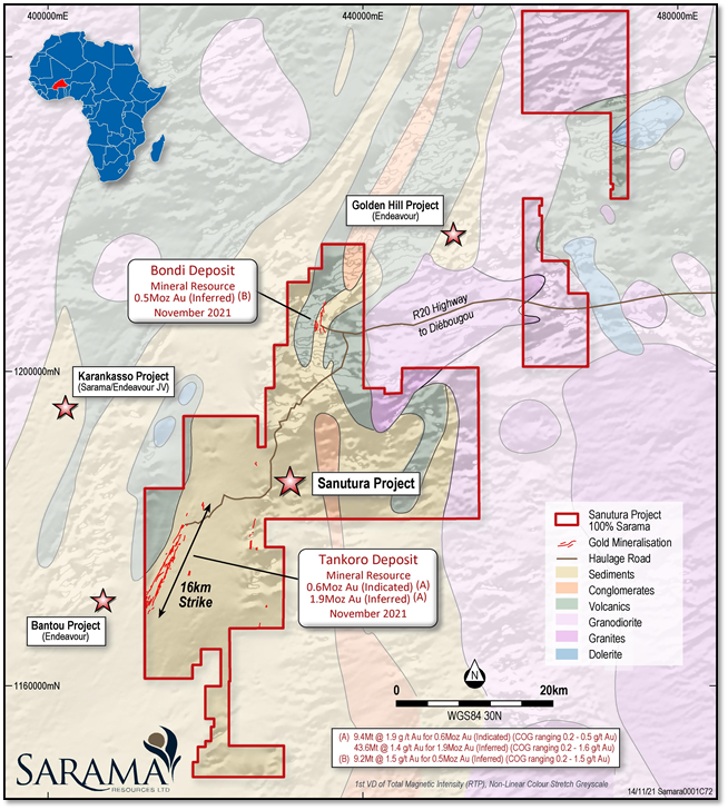 Junior Mining Network